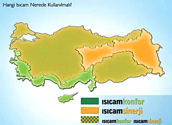 Hangi Isıcam Nerede Kullanılmalı?